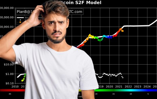 Stock-to-Flow Bitcoin Price Model Criticized as BTC Price Ratio Matches 2019 Statistics