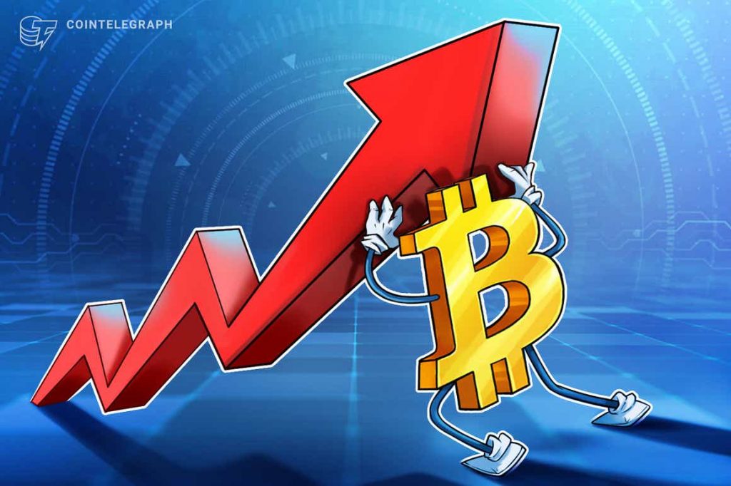 Is excessive bullish optimism behind Bitcoin’s drop below $60K?