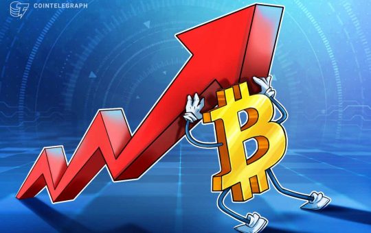 Is excessive bullish optimism behind Bitcoin’s drop below $60K?