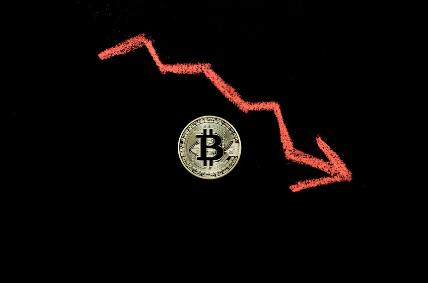 correlation with stocks pulls it lower after invasion