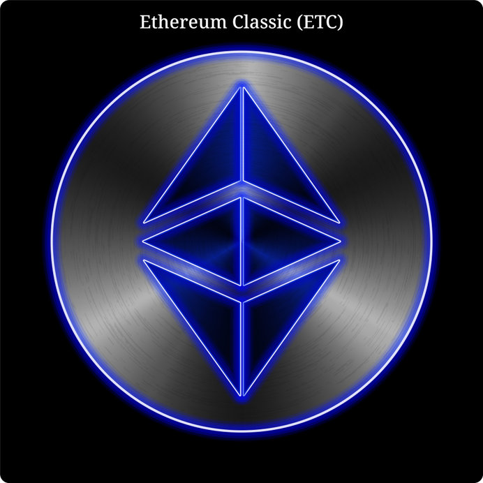 where to buy Ethereum Classic