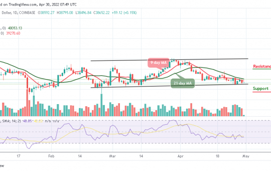 Bitcoin Price Prediction