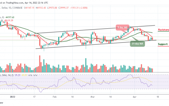 Bitcoin Price Prediction