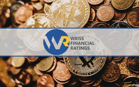 Weiss Ratings Voiced Concern Over Crypto-Backed Mortgages Amid Market Uncertainty