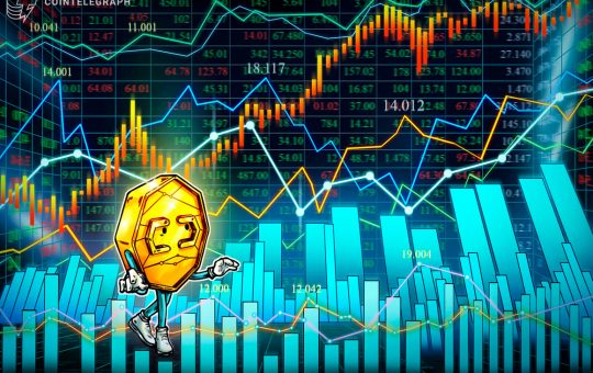 Stocks surge, altcoins give back their gains and dollar strength may push Bitcoin lower