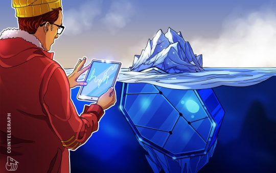 What is an Iceberg order and how to use it?