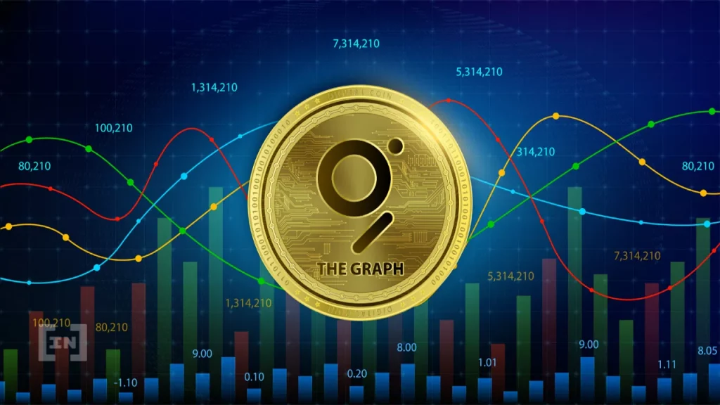 The Graph (GRT) Creates Double Bottom After New All-Time Low: Biggest Weekly Losers