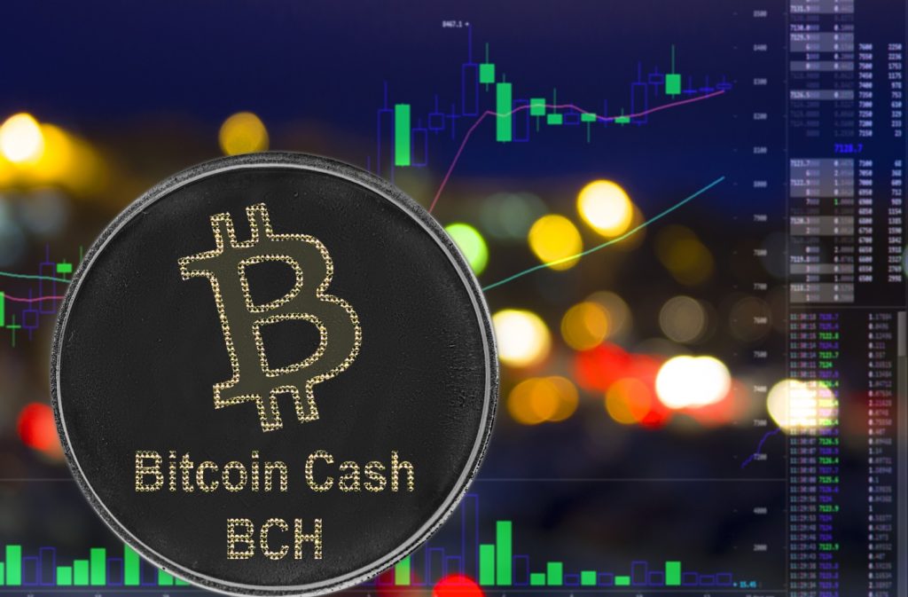 Bitcoin Cash price prediction ahead of FOMC minutes