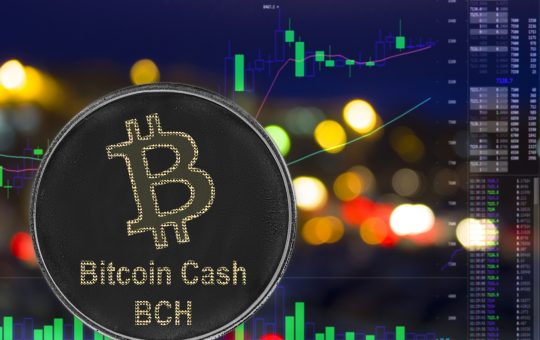 Bitcoin Cash price prediction ahead of FOMC minutes