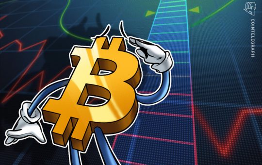 Bitcoin reaches ‘short squeeze’ trigger zone as BTC price nears $20.4K