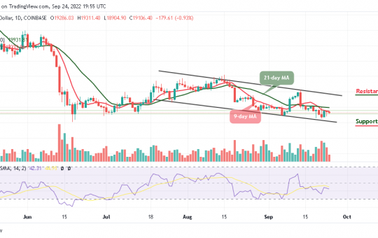 BTC Risks Fresh Drop to $18,500 Support, OKX lists TAMA