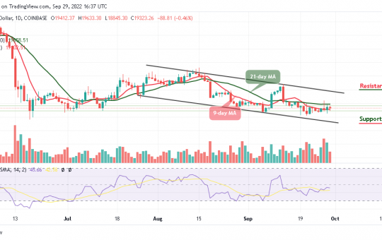 Bitcoin Price Prediction