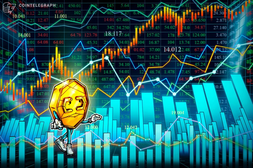 Crypto and stocks soften ahead of Fed rate hike, but XRP, ALGO and LDO look ‘interesting’