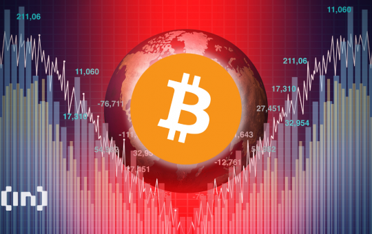 Global Financial Markets Struggling: Will Bitcoin Become a Safe Haven Asset?