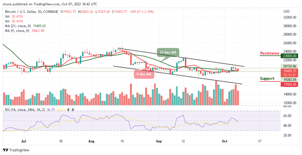 Bitcoin Price Prediction for Today, October 7: BTC Stumbles Again After Touching $20,065 Resistance