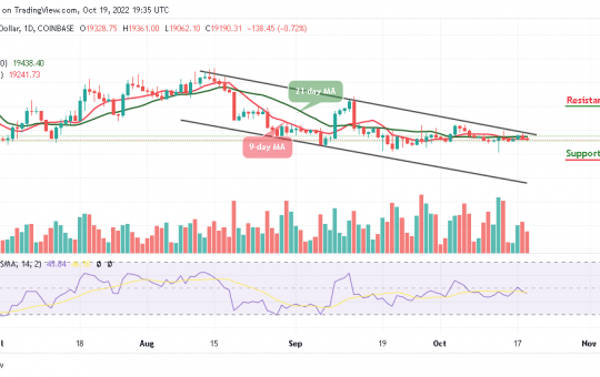 Bitcoin Price Prediction for Today, October 20: BTC/USD Gets Set For a Strong Rally Above $19k