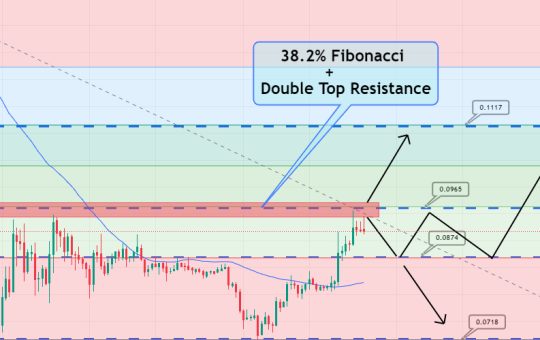 Dogecoin Price Prediction as DOGE Shoots Up 13% - Can it Reach $1 by 2023?