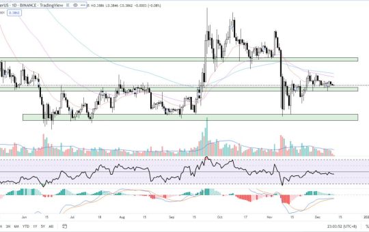 XRP Price Prediction as Ripple Sees Potential in Carbon Credit and Gaming NFTs – XRP to the Moon?