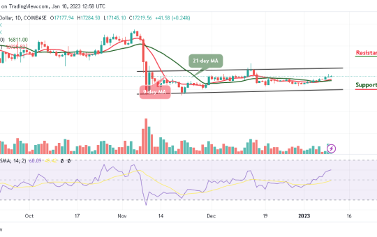 Bitcoin Price Prediction for Today, January 10: BTC/USD Looks For A Direction; Will $18k Come to Focus?