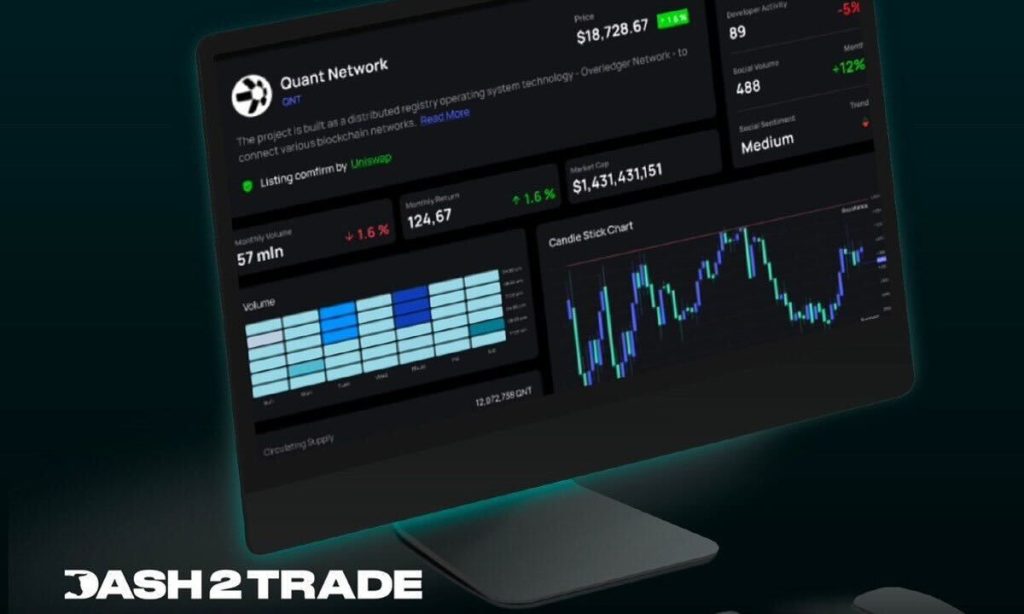 Dash 2 Trade Announces Overfunding Round and Listing on Gate.io