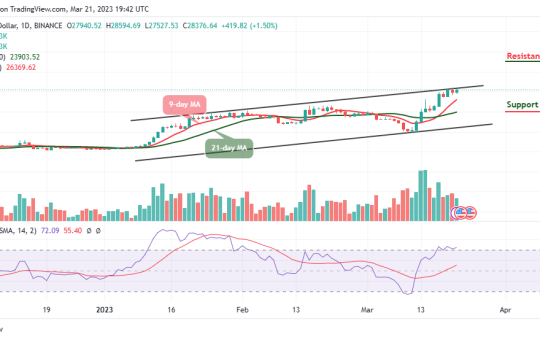 Bitcoin Price Prediction for Today, March 21: BTC/USD Looks for a Direction toward $29k