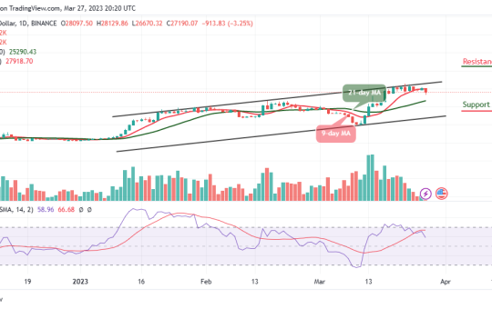 Bitcoin Price Prediction for Today, March 27: BTC/USD Slumps as Price Targets $26,500 Support