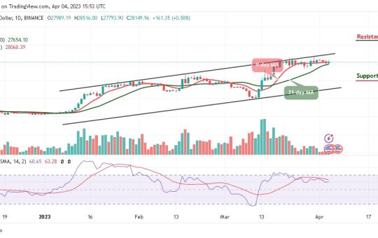 Bitcoin Price Prediction for Today, April 4: BTC/USD Bulls May Re-gather Above $28,000