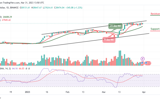 Bitcoin Price Prediction for Today, March 31: BTC/USD Gets Ready to Hit $29,000 Resistance