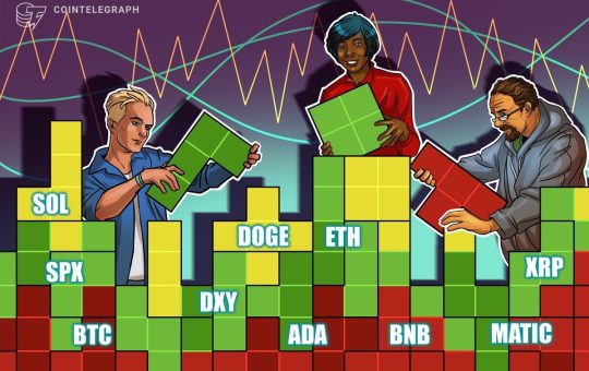 Price analysis 4/17: SPX, DXY, BTC, ETH, BNB, XRP, ADA, MATIC, DOGE, SOL