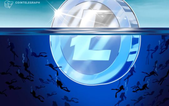 Litecoin price at risk of a 30% drop if key LTC futures historical trend repeats