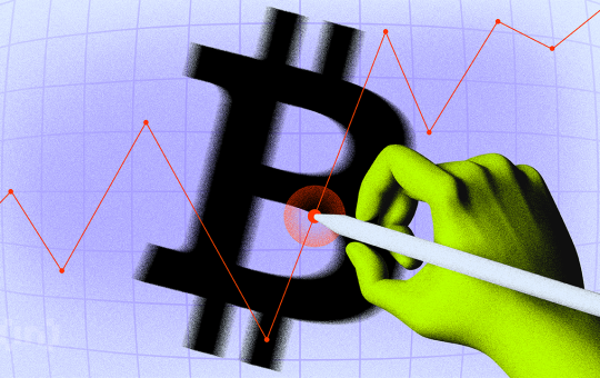 Bitcoin (BTC) is Symmetric: 10 Best and Worst Days of Each Year