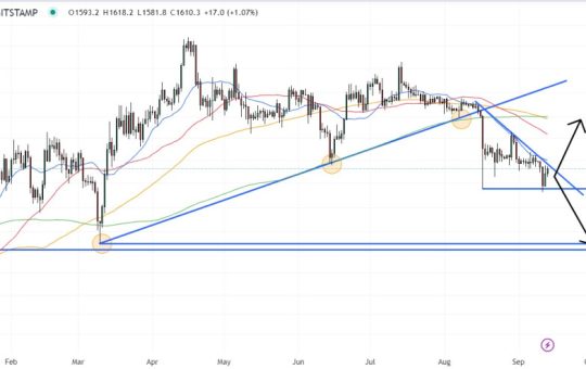 Ethereum Price Prediction as $10 Billion Trading Volume Comes In – Can ETH Reach $10,000?