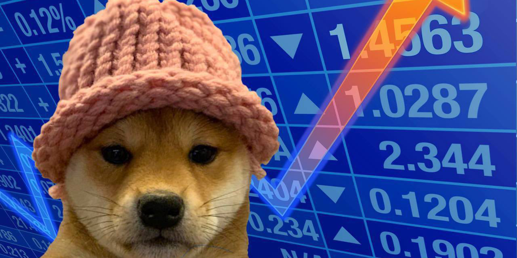 Solana Meme Coin Dogwifhat Spikes 257% as SOL Reclaims $100