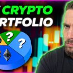 REVEALING THE PERFECT BITCOIN AND CRYPTOCURRENCY PORTFOLIO FOR RIGHT NOW