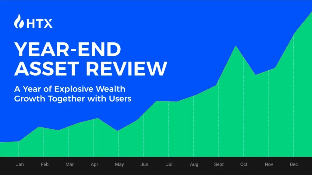 HTX Highlights Asset Performance in 2024, with 218 Spot Assets Listed and Top Gainers Surging 16,000%
