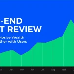 HTX Highlights Asset Performance in 2024