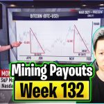 Weekly Mining Payouts 1/24/22 | Week 132