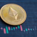 Ether recovers from its dip to $2,600 following Bybit’s hack