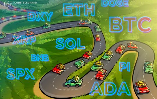 Price analysis 3/17: SPX, DXY, BTC, ETH, XRP, BNB, SOL, DOGE, ADA, PI