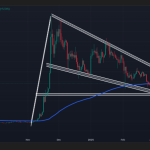 Stellar Lumen (XLM) Price Prediction for March 19