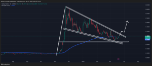 Stellar Lumen (XLM) Price Prediction for March 19