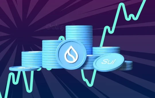 Sui (SUI) Price Analysis Today: Key Targets to Consider Ahead