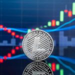 Litecoin Price Analysis and Short-Term Prediction