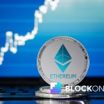 Technical Analysis Shows Resistance at $4,350-$4,380 Levels