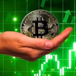 Is a Breakout Rally Coming?