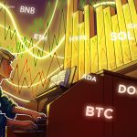 Price predictions for BTC, ETH, XRP, BNB, SOL, DOGE, ADA, SUI, HYPE, LINK