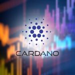 Will ADA rally ahead of the Leios Upgrade?