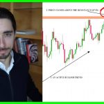 Bitcoin Passes $17,000 | Is The Bottom Really In?